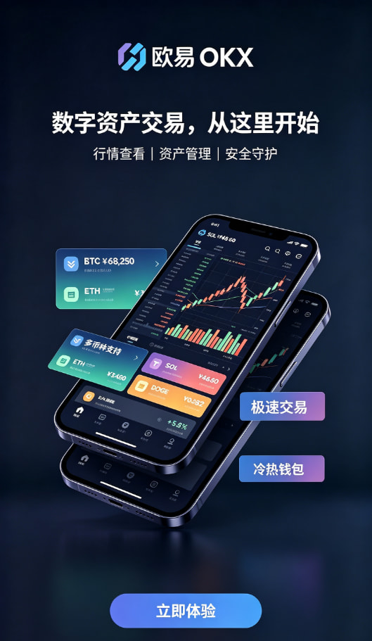 欧交易所app官网下载安全充值交易配图